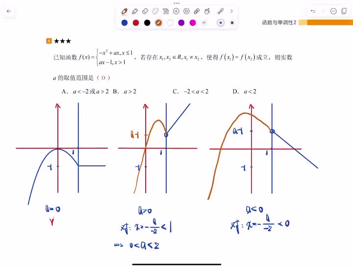 分段函数单调性—第4题