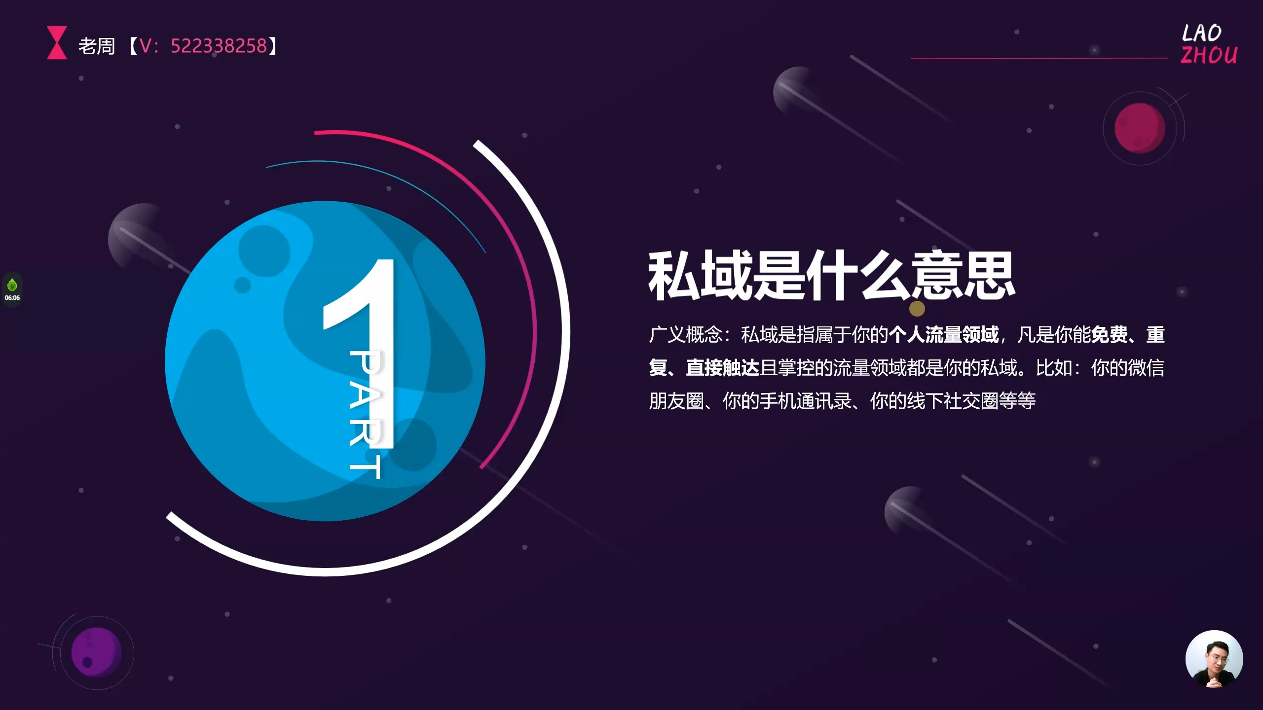 第一节《私域是什么意思》
